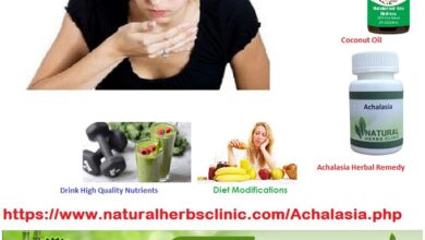 Achalasia-Natural-Treatment-Reduce-your-Swallowing-Problems