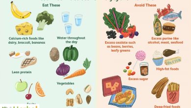 Polycythemia Vera Treatment Diet Revealed